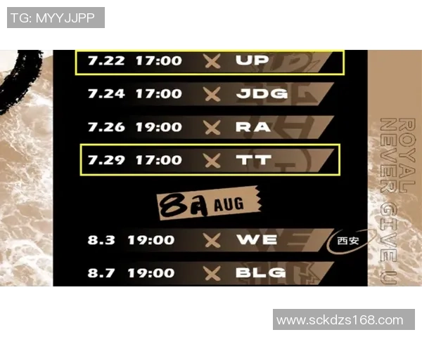 DOTA2力量排行榜更新RNG战队强势跻身第九名引发关注