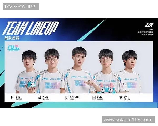 最新英雄联盟技术排行榜前十名BLG战队表现突出引领潮流 最新英雄联盟技术排行榜前十名BLG战队表现突出引领潮流