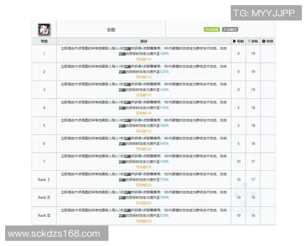 杭州排球队配合表现的数据分析与战术研究探讨 杭州排球队配合表现的数据分析与战术研究探讨